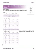 Preview for 63 page of NEC Xen Master Programming Manual