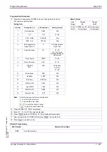 Preview for 275 page of NEC Xen Master Programming Manual