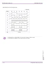 Preview for 332 page of NEC Xen Master Programming Manual