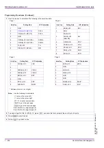 Preview for 422 page of NEC Xen Master Programming Manual