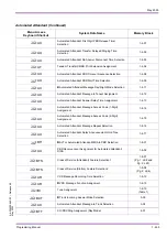 Preview for 473 page of NEC Xen Master Programming Manual