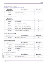 Preview for 507 page of NEC Xen Master Programming Manual