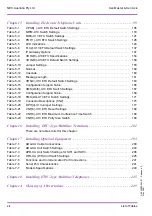 Предварительный просмотр 14 страницы NEC Xen Master System Hardware Manual