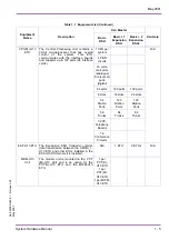 Предварительный просмотр 23 страницы NEC Xen Master System Hardware Manual