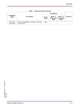 Preview for 33 page of NEC Xen Master System Hardware Manual