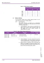 Preview for 46 page of NEC Xen Master System Hardware Manual