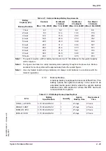 Предварительный просмотр 47 страницы NEC Xen Master System Hardware Manual