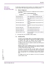 Preview for 57 page of NEC Xen Master System Hardware Manual