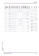 Preview for 67 page of NEC Xen Master System Hardware Manual