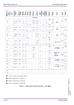 Предварительный просмотр 68 страницы NEC Xen Master System Hardware Manual