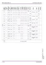 Preview for 72 page of NEC Xen Master System Hardware Manual