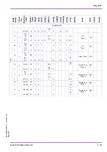 Предварительный просмотр 73 страницы NEC Xen Master System Hardware Manual