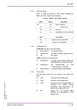 Preview for 139 page of NEC Xen Master System Hardware Manual