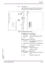 Preview for 177 page of NEC Xen Master System Hardware Manual