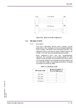 Preview for 179 page of NEC Xen Master System Hardware Manual