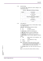 Preview for 185 page of NEC Xen Master System Hardware Manual