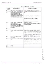 Preview for 218 page of NEC Xen Master System Hardware Manual