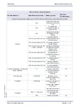 Preview for 31 page of NEC Xen Topaz Features And Specifications Manual