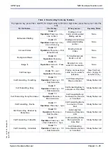 Preview for 33 page of NEC Xen Topaz Features And Specifications Manual