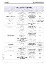 Preview for 35 page of NEC Xen Topaz Features And Specifications Manual