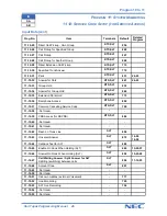 Preview for 53 page of NEC Xen Topaz Programming Manual