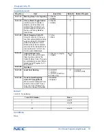 Preview for 80 page of NEC Xen Topaz Programming Manual