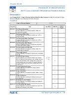 Preview for 136 page of NEC Xen Topaz Programming Manual