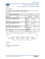 Preview for 195 page of NEC Xen Topaz Programming Manual