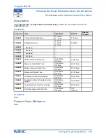 Preview for 312 page of NEC Xen Topaz Programming Manual