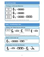 Preview for 6 page of NEC Xen Topaz Quick Reference Manual