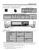 Preview for 7 page of NEC XG85-XG135LC - 1 Manual