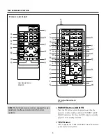 Preview for 8 page of NEC XG85-XG135LC - 1 Manual