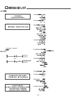 Preview for 133 page of NEC XG85-XG135LC - 1 Manual