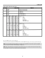 Preview for 25 page of NEC XL-3500 User Manual