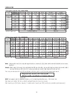 Предварительный просмотр 18 страницы NEC XL-6500 User Manual