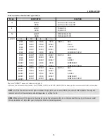 Предварительный просмотр 25 страницы NEC XL-6500 User Manual