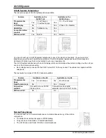 Preview for 4 page of NEC XN120 Vision Getting Started Manual