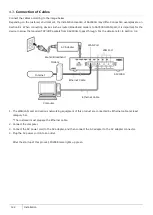 Preview for 122 page of NEC ZA-SA3500G Function Manual