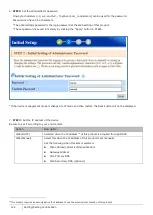 Preview for 126 page of NEC ZA-SA3500G Function Manual