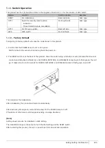 Preview for 295 page of NEC ZA-SA3500G Function Manual