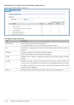 Preview for 330 page of NEC ZA-SA3500G Function Manual