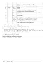 Preview for 344 page of NEC ZA-SA3500G Function Manual