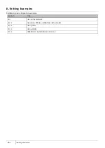 Preview for 352 page of NEC ZA-SA3500G Function Manual