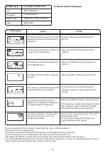 Preview for 60 page of Necchi EX100 Instruction Book