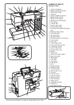 Preview for 5 page of Necchi EX60 Instruction Book