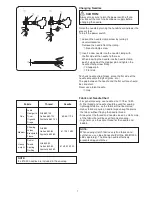 Предварительный просмотр 9 страницы Necchi FA16 Instruction Manual