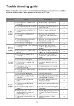 Предварительный просмотр 55 страницы Necchi K121A Instruction Manual