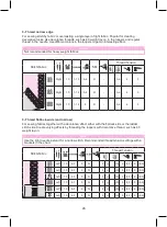 Preview for 33 page of Necchi NL11C Instruction Manual