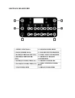 Preview for 5 page of Necci NAF7921CA Instructions Manual