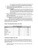 Preview for 8 page of Necci NAF7921CA Instructions Manual